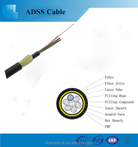 Des échantillons gratuits blindés PE gaine ads 6 core fiber optique équipements - Product Image 1