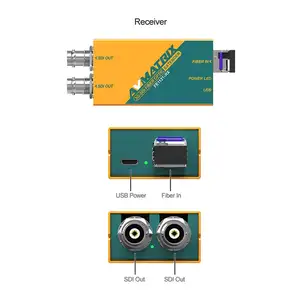 FE1121 AVMATRIX 1 चैनल 3G-SDI वीडियो संकेत 20KM संचरण ऑप्टिकल SDI फाइबर कनवर्टर से अधिक