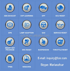 F3s-w Global escáner de diagnóstico del coche para auto ecu herramienta de programación F5 <span class=keywords><strong>G</strong></span> herramienta de análisis - Product Image 6