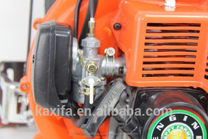 20L agriculture à dos brouillard plumeau pulvérisateur puissant 3WF - 3A - Product Image 4