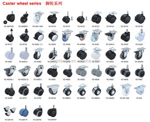 <span class=keywords><strong>Roulettes</strong></span> à <span class=keywords><strong>roulettes</strong></span> en nylon pour chaises de bureau, 10 pièces, de haute qualité, différents types de meubles - Product Image 2
