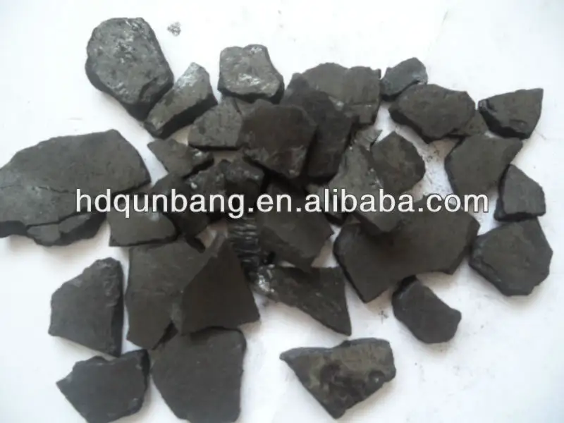 black solid modified coal tar pitch, modified asphalt, modified Bitumen for anode in aluminium industry