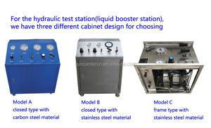 Einfach zu installierende luft betriebene chemische Einspritzverstärker-Ausrüstung Korrosions beständige volle Edelstahl-Wasserdruck-Öl DGS-DGG - Product Image 4