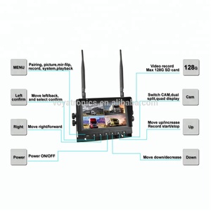 Sistema di telecamere di sicurezza <span class=keywords><strong>Wireless</strong></span> HD per camion rimorchi, 4CH IP <span class=keywords><strong>Camera</strong></span> e <span class=keywords><strong>Monitor</strong></span> con visione notturna, assistenza al parcheggio - Product Image 4
