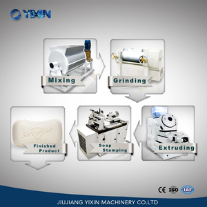 Yixin Công Nghệ Nhà Vệ Sinh xà phòng làm giá máy - Product Image 4