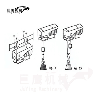 Polipasto Eléctrico de Cable Metálico Monofásico PA/HGS-B Nuevo de 1 Tonelada 230V 50Hz - Product Image 5