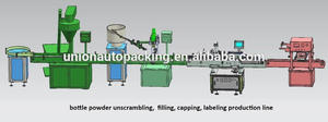 Línea de producción automática de polvo de colágeno de pescado hidrolizado, botella de polvo bioquímico para mascotas, línea de producción de polvo de huevo - Product Image 2