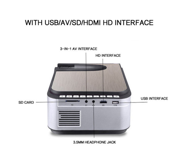 H89 LED Projector - Full HD 1280x720 Home Cinema Experience