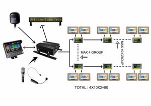 Sistema de entretenimiento universal para reposacabezas de coche, nuevo producto, pantalla IPS 9,6 HD - Product Image 2