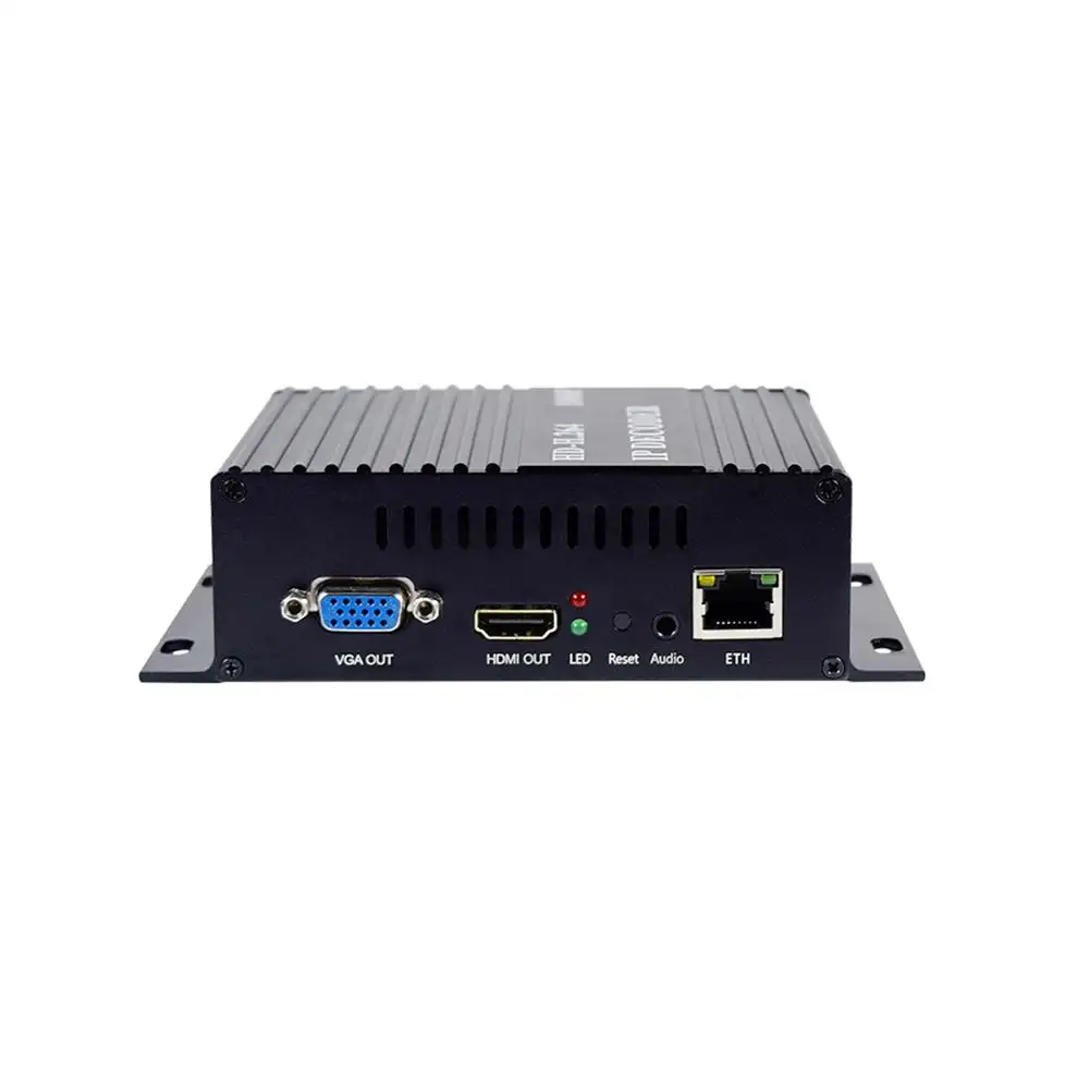 Video RTSP RTP RTMP HTTP IP al convertidor de HDMI