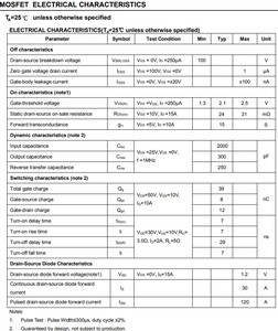 Direkte Werks versorgung U30N10 Leistungs-MOSFET-Transistoren One-Stop-Bom-Formular angebot - Product Image 5