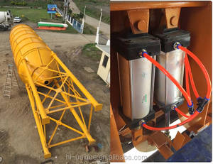 60m3 bereit mischung mobilen beton dosierung stabilisiert boden anlage für verkauf - Product Image 3