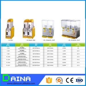 Máquina comercial <span class=keywords><strong>para</strong></span> <span class=keywords><strong>hacer</strong></span> batidos, grano de hielo, cremoladas, precio - Product Image 3