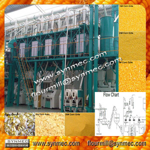 molinos para moler el maíz - Product Image 1