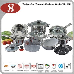 Producto de China <span class=keywords><strong>utensilios</strong></span> de <span class=keywords><strong>cocina</strong></span> <span class=keywords><strong>set</strong></span> - Product Image 1