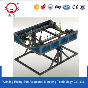 3.5m turrent rotationsformen kunststoff roll maschine maschine für machen großhandel blumentöpfe - Product Image 4