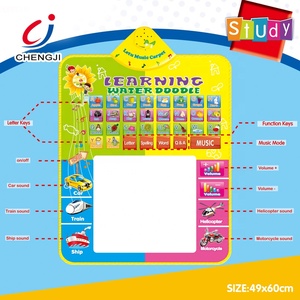 Tappetino Magico per Disegno ad Acqua per Bambini, Set Educativo Colorato per Dipingere e Scarabocchiare - Product Image 5