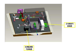Cero queja espectrómetros de fabricación de espectrómetros de absorción atómica con alta calidad - Product Image 4