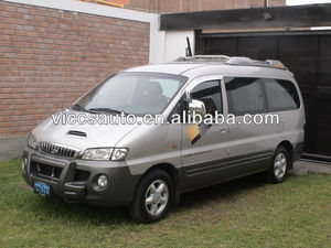 di alta qualità per <span class=keywords><strong>hyundai</strong></span> <span class=keywords><strong>starex</strong></span> 2003 testa della lampada auto - Product Image 1