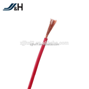 Japon <span class=keywords><strong>PSE</strong></span> JIS PVC Isolé Fil Mou VSF/HVSF - Product Image 1