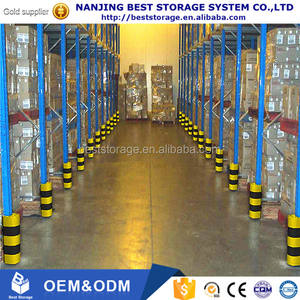 אירופה upe tuv פופולרי H300-H600mm מחסן מתלה מזרן מתלה pvc פלסטיק מתלה פוסט מגינים - Product Image 4