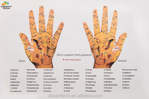 Basse fréquence main <span class=keywords><strong>diagnostic</strong></span> dispositif/<span class=keywords><strong>acupuncture</strong></span> thérapie pour le corps - Product Image 5