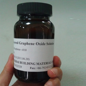 Pyrolytic ग्रेफाइट - Product Image 2