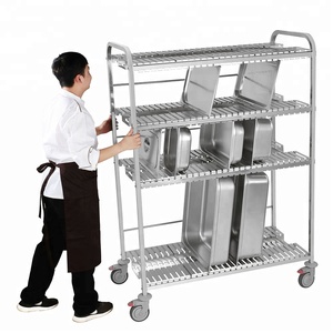 ชั้นวางสแตนเลสแบบมีล้อสำหรับวางกระทะแบบมีเสถียรภาพสำหรับจัดเลี้ยง - Product Image 2