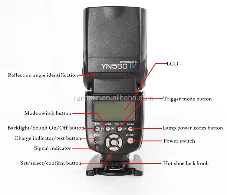 Yongnuo YN-560IV 2.4G wireless dslr camera flash speedlite for Canon EOS 5D MarkII, 5D Mark III,70D,7DII