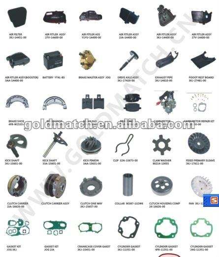 Repuestos para Motocicletas