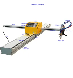 Dengan Harga Murah CNC Plasma Mesin Pemotong Plasma Alat Pemotong