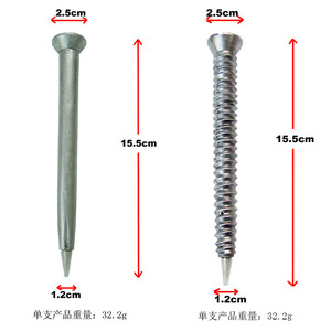 Tuỳ Chỉnh Thiết Kế Sáng Tạo Kéo Nail Spanner Axe Dao Búa Screwdriver Tool Shape Bút Bi - Product Image 4