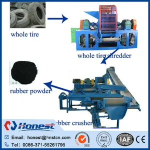 Reciclaje de Residuos de neumáticos línea de proceso de neumáticos/residuos planta de trituración/máquina trituradora de neumáticos para la venta