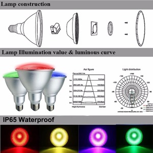 <span class=keywords><strong>20W</strong></span> <span class=keywords><strong>Par38</strong></span> RGB <span class=keywords><strong>LED</strong></span> Light Bulb, Không Thấm Nước <span class=keywords><strong>LED</strong></span> Ma Thuật Đèn 16 Màu Thay Đổi Spotlight Với 24Key Điều Khiển Từ Xa Cho Ngoài Trời - Product Image 4
