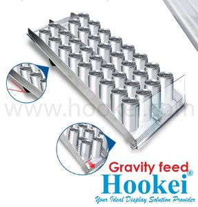 Hookei Smart Roller - <b>Shelf</b> Management System Roller Track System - Product Image 4