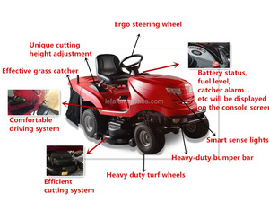 Tracteur pour tondeuse à gazon 15.5HP/17.5HP 102cm 500cc - Product Image 3