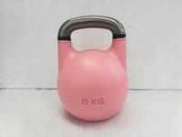 Kettlebell de compétition à fond plat en acier revêtu de couleur, équipement de gymnastique, prix d'usine, 4-48 KG