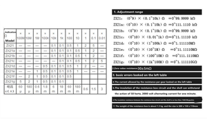 Resistencia Rotatoria de Década Variable Gelsonlab HSPE104, Resistencia Ajustable de Precisión CC, Interruptor de Perilla para Laboratorio, de 0.1R a 111.1110MR - Product Image 6