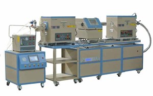 สองช่อง <span class=keywords><strong>ALD</strong></span>/MLD 4 "เตาหลอดระบบไม่เกิน 1200oC - <span class=keywords><strong>ALD</strong></span>-1200X-4, อะตอม Layer Deposition - Product Image 3
