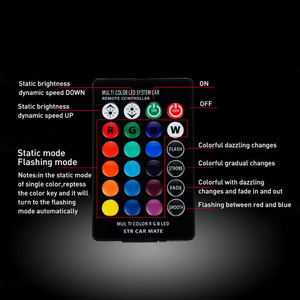 Eurs <span class=keywords><strong>T10</strong></span> 5050 6SMD 6500K 12V <span class=keywords><strong>RGB</strong></span> kiểm soát <span class=keywords><strong>T10</strong></span> CANBUS dẫn ánh sáng bóng đèn 5W Điện mới tự động hệ thống điện dừng giải phóng mặt bằng đèn - Product Image 5