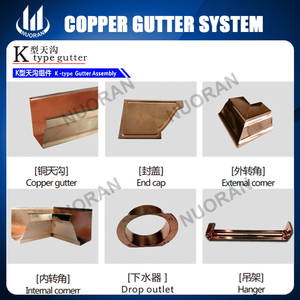<span class=keywords><strong>Gouttière</strong></span> en cuivre <span class=keywords><strong>pour</strong></span> l'<span class=keywords><strong>eau</strong></span> de pluie - Product Image 1