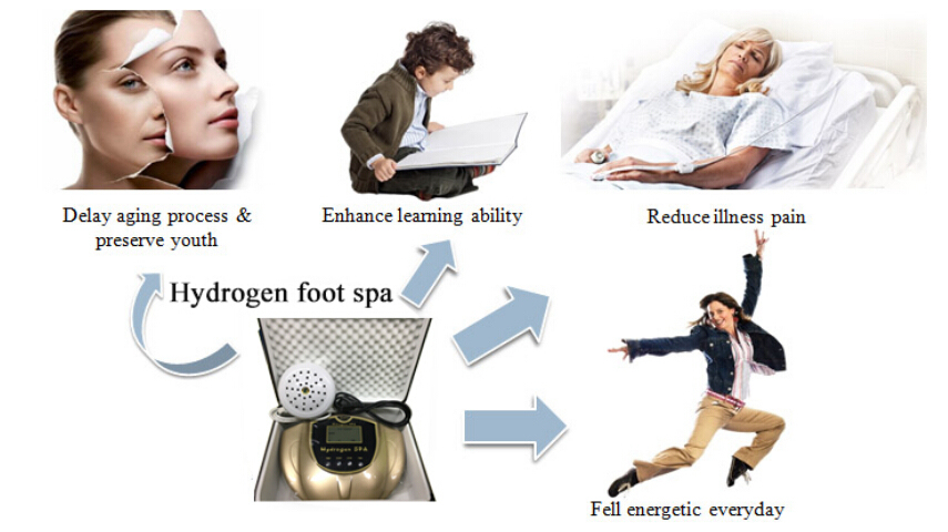 2016 nouvelle arrivée de l'eau D'hydrogène thérapie/Spa machine pour soins de la peau