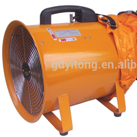 Sht Serie Draagbare Blower 12 Inch Air Blower