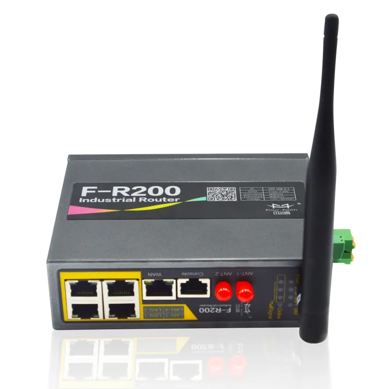 FR200 powerline ethernet router powerline thông tin liên lạc plc modem Router với sim khe cắm & 4 cổng LAN hỗ trợ VPN & TCP/IP cho wi