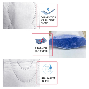 Almohadillas sanitarias con alas transpirables desechables para el día de la mujer/servilleta sanitaria de tela higiene femenina para Niceday Winged Anion Sanita - Product Image 2
