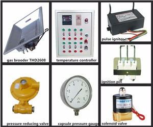 Control de temperatura automatico de la casa de pollo lámpara de calor del calentador de cerdo - Product Image 6