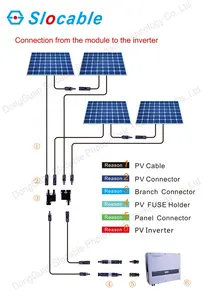 Connettore fotovoltaico slocabile MC 4 1500V cavo solare connettore 8AWG 10 mm2 IP68 per sistema fotovoltaico