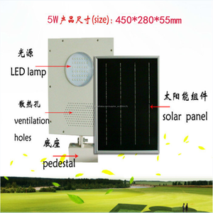 Alta calidad moderna decorativo exterior <span class=keywords><strong>5</strong></span> W llevó la lámpara de pared - Product Image 1