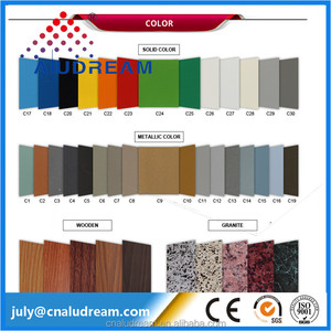 Tấm <span class=keywords><strong>Composite</strong></span> Nhôm <span class=keywords><strong>Reynobond</strong></span> 6Mm Cho Vật Liệu Xây Dựng - Product Image 4