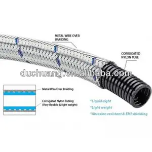 25mm Fire Resistant Braided Stainless Steel Flexible Conduit